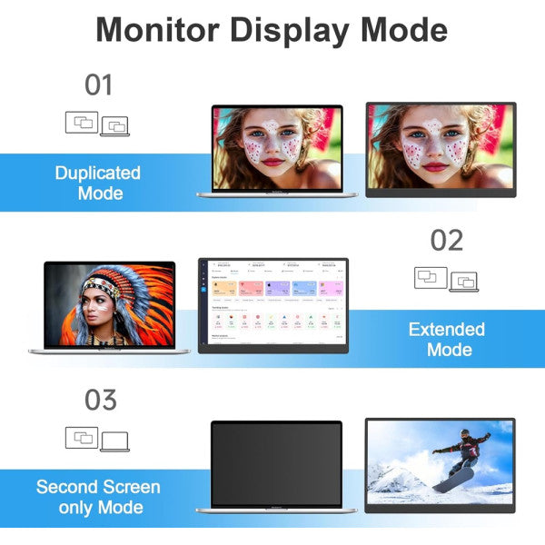 Connectique XTRMLAB F156P02 USB-C et Mini-HDMI